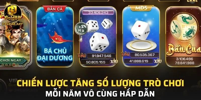 Chiến lược tăng số lượng trò chơi mỗi năm vô cùng hấp dẫn