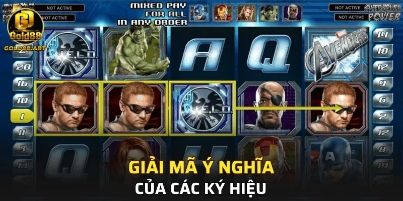 Giải mã ý nghĩa các ký hiệu quyền năng